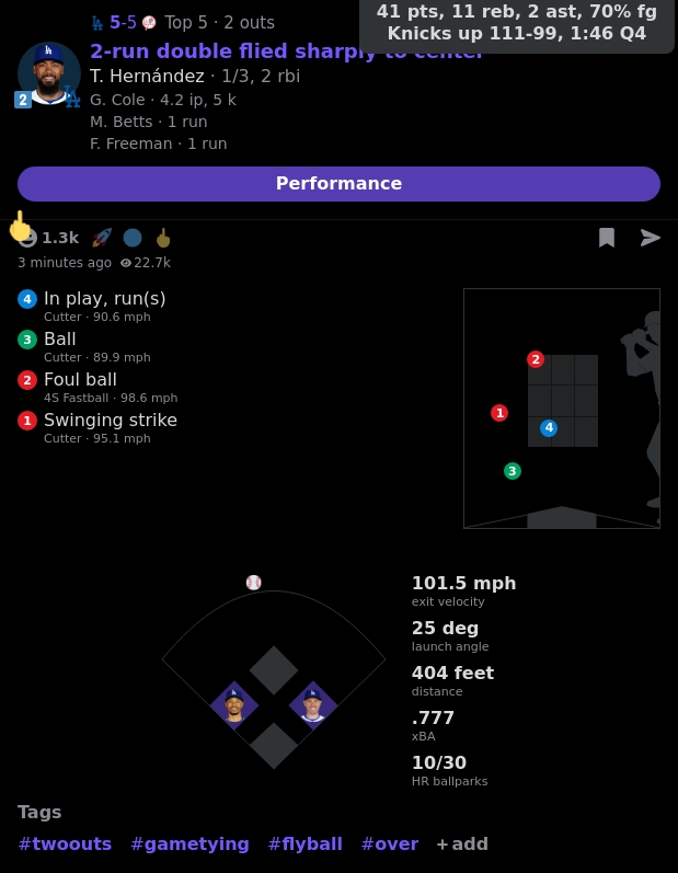 Teoscar Hernández vs Gerrit Cole

Double
101.5 Exit Velocity
404 Feet

Home Run in 10/30 Ballparks

Powered by @realapp_