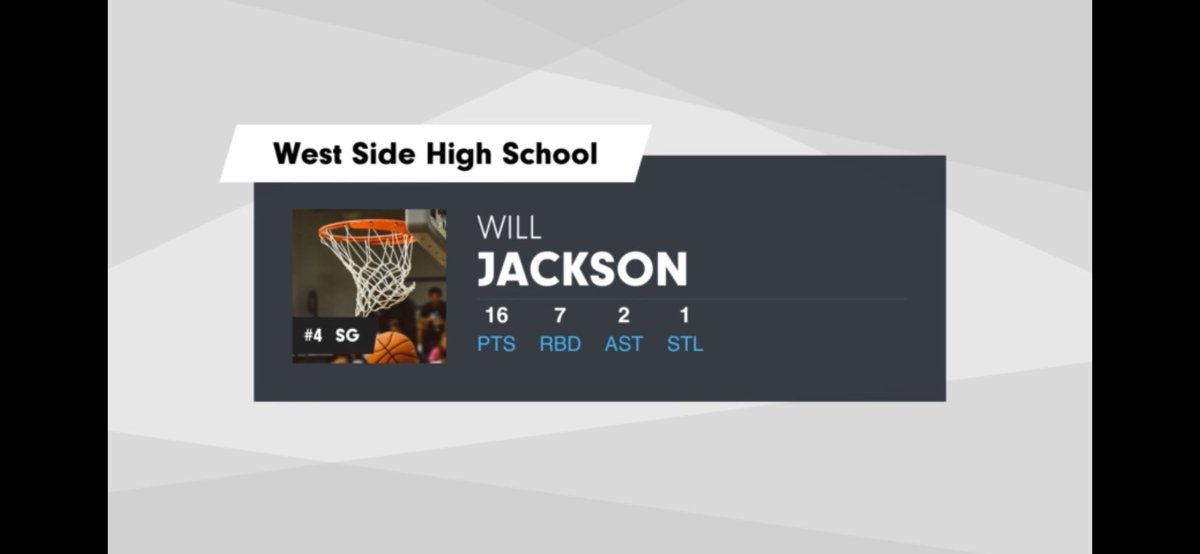 Will Jackson tweet media