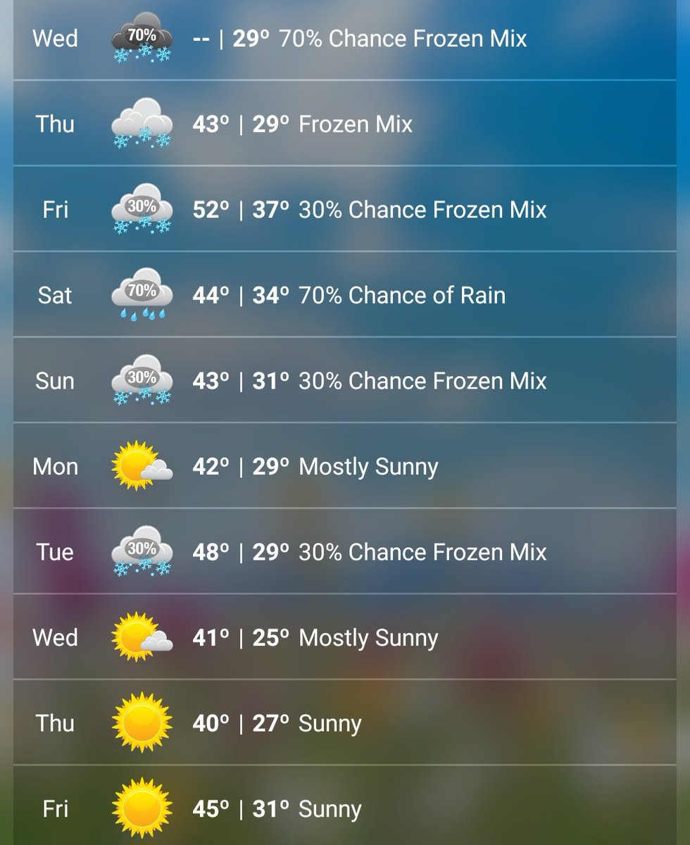 RayleeHatch's tweet image. Oh boyyy....here we go...do doo dooo doooo...🌧🌨 #Idaho #fallweather #weatherbug #rain #snow