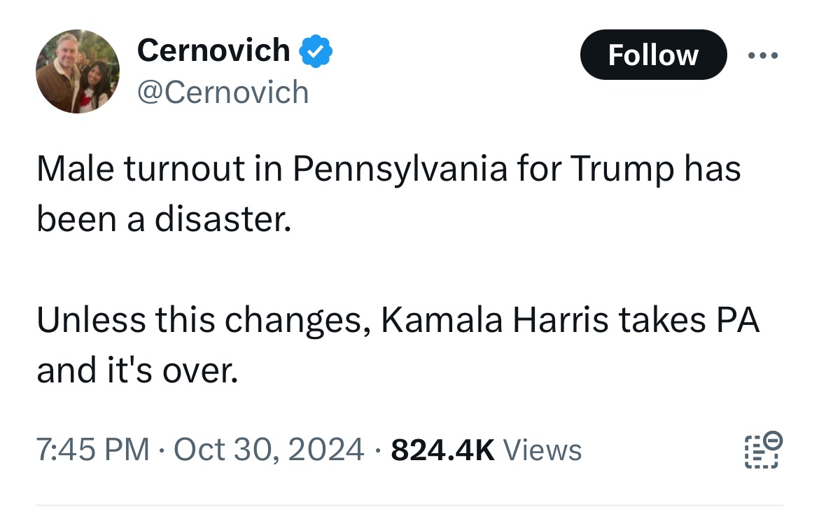 ruh roh