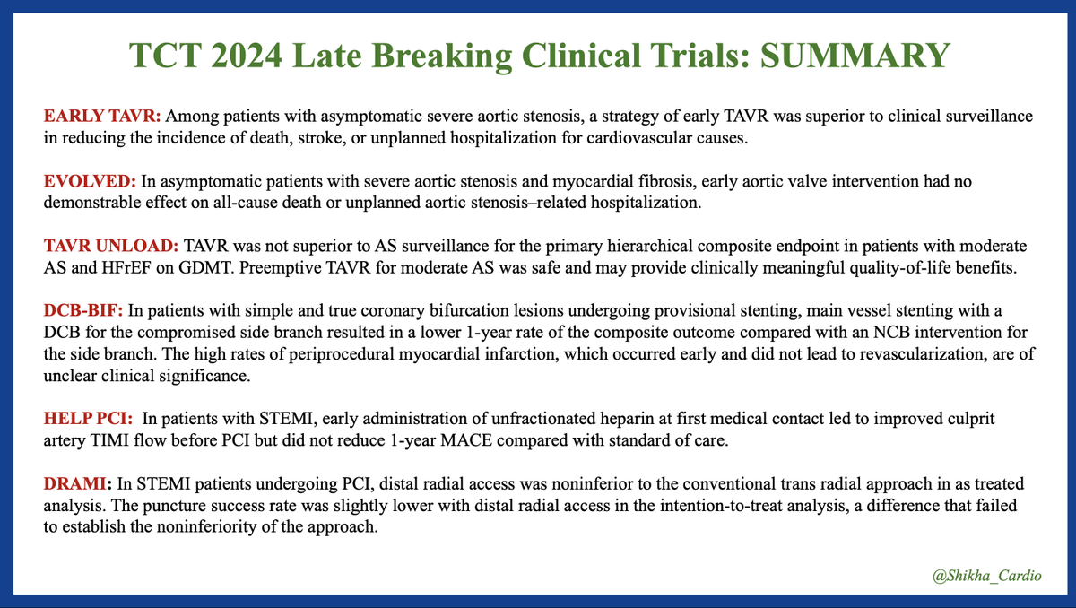 Shikha_Cardio's tweet photo. Here is a ONE-LINER summary of all the LBCTs from TCT 2024 - At a glance! 📚📷 🫀#TCT2024 @TCTMD @ACCinTouch #CardioTwitter #FellowInTraining #LoveForHeart 📷❤️ https://t.co/6ldxxdlAwR