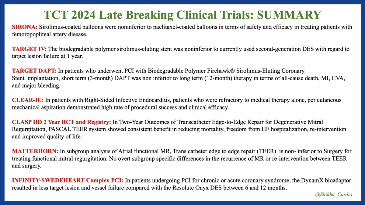 Shikha_Cardio's tweet photo. Here is a ONE-LINER summary of all the LBCTs from TCT 2024 - At a glance! 📚📷 🫀#TCT2024 @TCTMD @ACCinTouch #CardioTwitter #FellowInTraining #LoveForHeart 📷❤️ https://t.co/6ldxxdlAwR