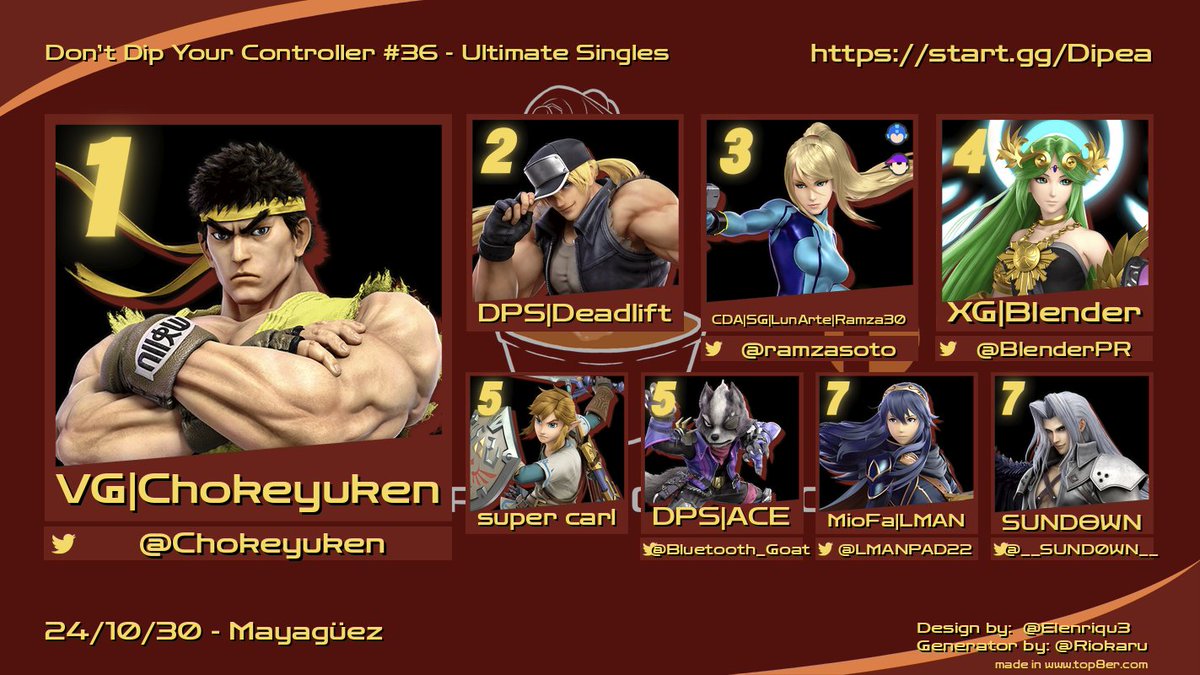 VG | Chokeyuken @ Benched Arc (@chokeyuken) on Twitter photo Congratulations to the winners of Dipea #36! Thanks to everyone who came out and I hope see y'all next week. We will be doing Rivals 2 NEXT!
🏆 <a href="/Chokeyuken/">NotSmashYuken</a>
🥈 <a href="/ajssbu/">A.J</a>
🥉 <a href="/ramzasoto/">Anthony Soto</a>
4. <a href="/BlenderPR/">Blender</a>
5. Super Carl
5. <a href="/Bluetooth_Goat/">Señor ACE</a>
7. <a href="/LMANPAD22/">LMAN PAD</a>
7. SUNDOWN Congratulations to the winners of Dipea #36! Thanks to everyone who came out and I hope see y'all next week. We will be doing Rivals 2 NEXT!
🏆 <a href="/Chokeyuken/">NotSmashYuken</a>
🥈 <a href="/ajssbu/">A.J</a>
🥉 <a href="/ramzasoto/">Anthony Soto</a>
4. <a href="/BlenderPR/">Blender</a>
5. Super Carl
5. <a href="/Bluetooth_Goat/">Señor ACE</a>
7. <a href="/LMANPAD22/">LMAN PAD</a>
7. SUNDOWN