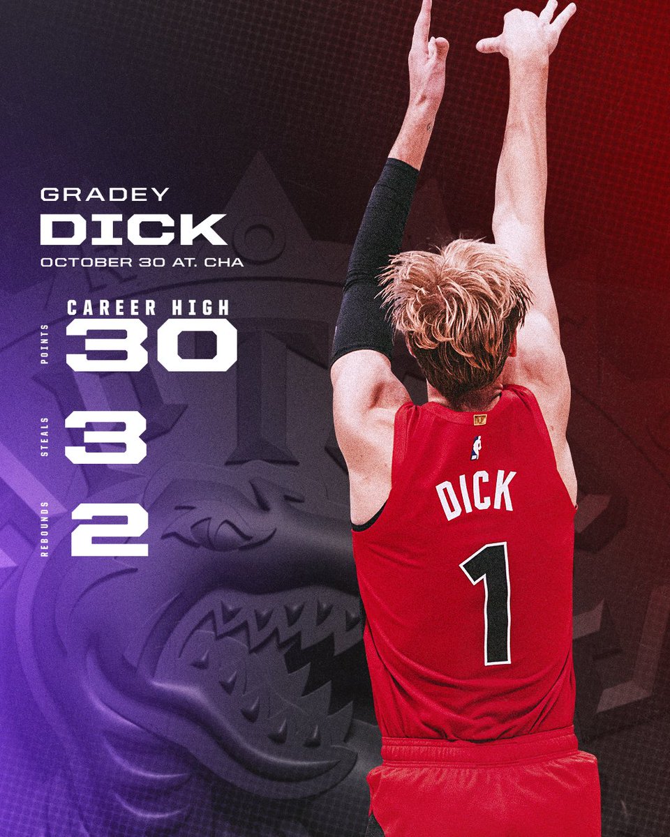 Raptors's tweet image. Career-high night for @gradey_dick 👏