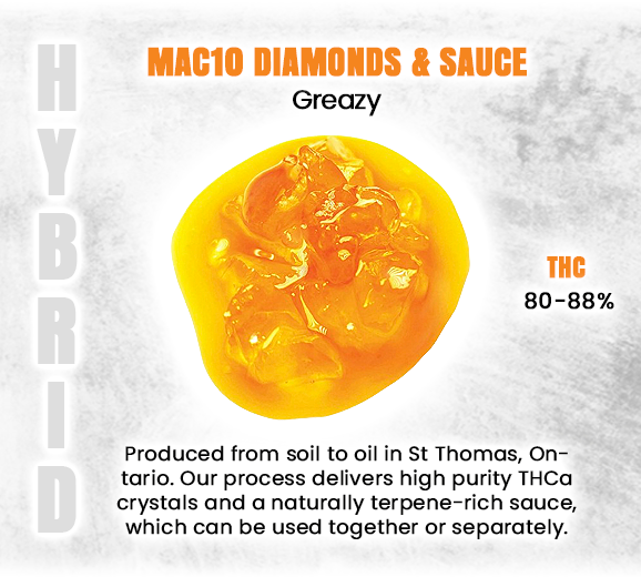 Social_GrandCan's tweet photo. #Mac10Diamonds #DiamondsAndSauce #GreazyCannabis #CannabisConcentrates #PremiumExtracts #TerpeneRich #FlavorfulCannabis #CannabisDiamonds #HighQualityExtracts #PotentCannabis #CannabisCulture #CraftCannabis #SmoothVape #CannabisExperience #ElevatedConcentrates https://t.co/7LxQ7y76Lp