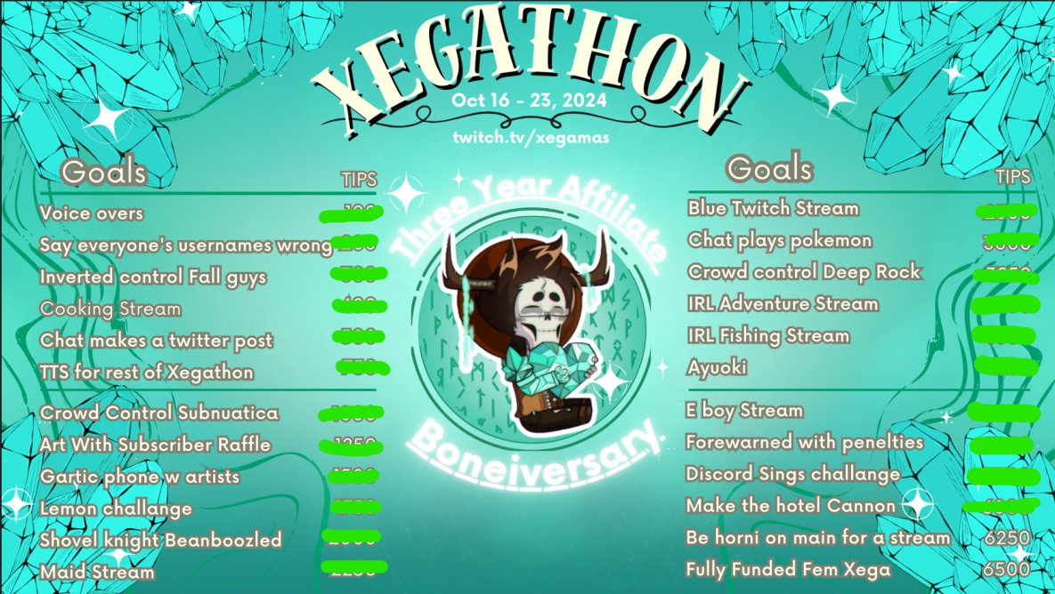 xegamas's tweet photo. 💀🟣LIVE NOW ON TWITCH!🟣💀
🥳🎉Day. 12 of Xegathon & Halloween events!🎉🥳
🎃Day. 12🎃
Come join us for ghoulish delights & Halloween frights with family, friends & our community! Trick or Treat!
See you there!
#XegaLive #SkeletonVtuber #SpecialEvents #DyingLightCreator https://t.co/fESjf2haeM