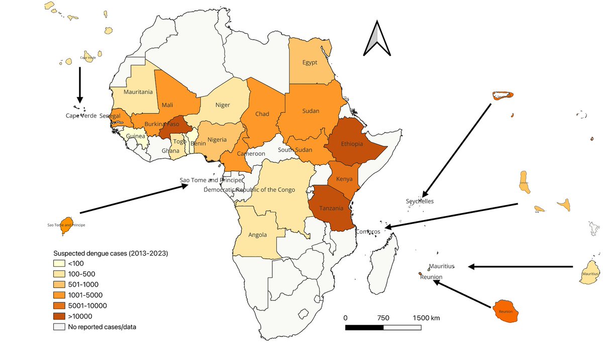GasparyEugene's tweet image. We reveal disparities in the magnitude and distribution of suspected dengue cases across Africa and its territories with approx 200,000 suspected cases, 90,000 confirmed cases and 900 deaths reported between 2013 and 2023 #CLIMADE #WHOAFRO #AFRICACDC #CERI