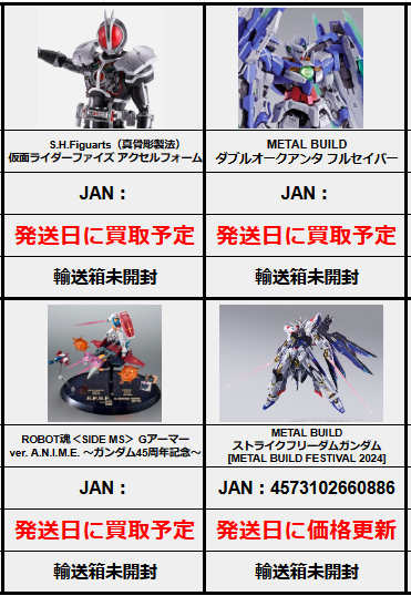 未開封 ROBOT魂 ＜SIDE MS＞ Gアーマー ver. A.N.I.M.E. 安 ～ガンダム  