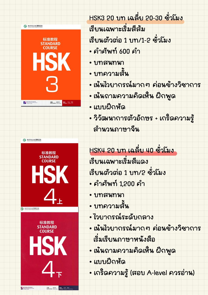 zinberland's tweet photo. Standard Course HSK1-6 เป็นหนังสือที่เรียนเสริมไว้สำหรับสอบ HSK โดยตรง เริ่มเรียนทีละบท เรียนคำศัพท์ อ่านบทสนทนา บทความสั้น บทความยาว ความยากตามลำดับ เรียนไวยากรณ์ต้น-สูง ทำแบบฝึกหัดท้ายคาบ หลักๆ คือ ควรจำคำศัพท์​ ไวยากรณ์ให้ได้ หากไม่แม่นคำศัพท์ หรือไวยากรณ์ควรกลับไปทบทวนใหม่ 

HSK1-3 คำศัพท์พื้นฐาน เน้นภาษาพูด ใช้ในชีวิตประจำวัน ไวยากรณ์พื้นฐานระดับต้นควรจำให้ขึ้นใจ 
HSK4 คำศัพท์ ไวยากรณ์ระดับกลาง ภาษาหนังสือเริ่มเข้ามา ให้ได้ฝึกอ่านบทความมากขึ้น ค่อนข้างวิชาการมากขึ้น เป็นระดับที่เรียนแบบหนักหน่วงอยู่พอสมควร
HSK5-6 คำศัพท์ ไวยากรณ์ระดับสูง อธิบายคำที่มีความหมายเหมือน ใช้งานเหมือนกัน และแตกต่างกัน เน้นภาษาหนังสือเป็นหลัก เป็นระดับที่เน้นใช้ในการทำงาน สามารถอ่านบทความได้หลากหลายหมวดหมู่ เน้นอ่านจับใจความ เน้นทำแบบฝึกหัด สิ่งที่ยากที่สุดคือ 病句 ต้องมี 语感 ระดับนึง บางคนเทเลย 😂

ดังนั้นควรเรียนตามลำดับความง่ายไปสู่ระดับยาก ควรท่องคำศัพท์ ทบทวนบ่อยๆ แต่เรื่องสอบ HSK เราสามารถข้ามกระโดดไปสอบระดับสูงได้ทีเดียว โดยไม่จำเป็นสอบทุกระดับ HSK3 เป็นต้นไปสอบพูด HSKK ด้วย 
HSK3+HSKKต้น  
HSK4+HSKKกลาง 
HSK5,6+HSKKสูง (สายงานเกี่ยวกับภาษาจีน + ชิงทุน) 

สิ่งที่อยากฝากทิ้งท้าย ควรทำข้อสอบหลายๆ ชุด มีเวลาในการเตรียมตัวอย่างน้อย 1-3 เดือน ไม่ควรติวก่อนสอบแบบเร่งรีบ เพราะว่าจะหน่วงกันทั้งสองฝ่าย และควรรักษาสุขภาพดูแลตัวเองดีๆ 

คะแนนน้อยเพราะว่าอะไร หรือสอบไม่ผ่านเพราะ？
ปัญหาการฟัง： คลังศัพท์ไม่มากพอ ไม่ค่อยได้ฝึกฟัง ไม่มีสมาธิ
ปัญหาการอ่าน： คลังศัพท์น้อย ไม่แม่นไวยากรณ์ บริหารเวลาไม่ดี
ปัญหาการเขียน： คลังศัพท์น้อย ไม่แม่นไวยากรณ์ บริหารเวลาไม่ดี
ปัญหาการพูด：คลังศัพท์น้อย ออกเสียงไม่ชัดเจน ไม่ได้ใ้ส่อารมณ์ความรู้สึก ไวยากรณ์ผิด พูดไม่ถึงเวลาที่กำหนด จับใจความไม่ได้ สมาธิหลุด

ดังนั้นคำศัพท์ ไวยากรณ์ เป็นสิ่งที่สำคัญที่สุด :) หากรู้ปัญหาของตัวเองแล้ว ควรแก้ไขด้วยน้าาาา