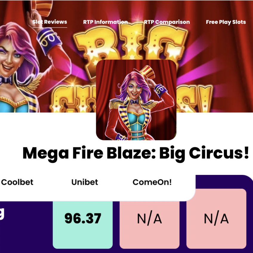 CoolbetGames's tweet photo. 👀How perceptive are you? 🎰
Which company got the highest RTP for the slot Mega Fire Blaze: Big Circus! ? 🤔😁
💷Winner gets a 1000NOK Casino bonus
1⃣Follow
2⃣Retweet
3⃣Comment
T&amp;C: 18+, Coolbet customers only, deposit made last month, no other active SoMe bonus, 1 winner https://t.co/Xoz11BmNkt