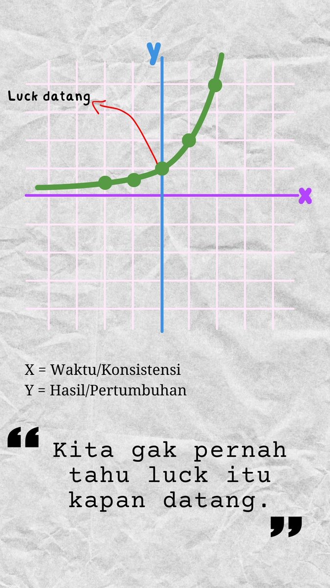 jadipossible's tweet photo. Alasan kenapa kita harus terus berusaha konsisten, apa pun yang terjadi, adalah karena kita tidak pernah tahu kapan 'luck' itu akan datang. https://t.co/IvkZabfIwX