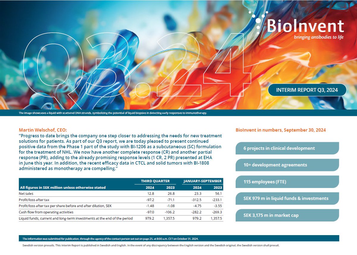 BioInvent International tweet media