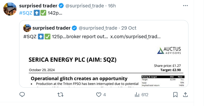 surprised trader tweet media