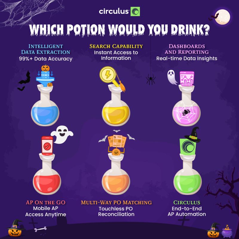 CirculusTech's tweet image. This Halloween, Brew Up Spooky Efficiency with Circulus. Conquer every #AP challenge haunting your team with our potion blend of #Automation magic—designed to simplify and supercharge your #APprocesses. Uncover the magic of circulus.io! 👻🧪today. #HappyHalloween2024
