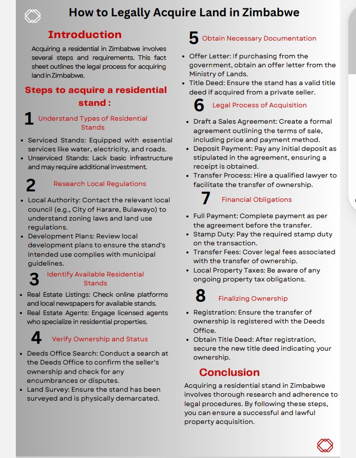 Harare infomation Integrity Hub tweet media