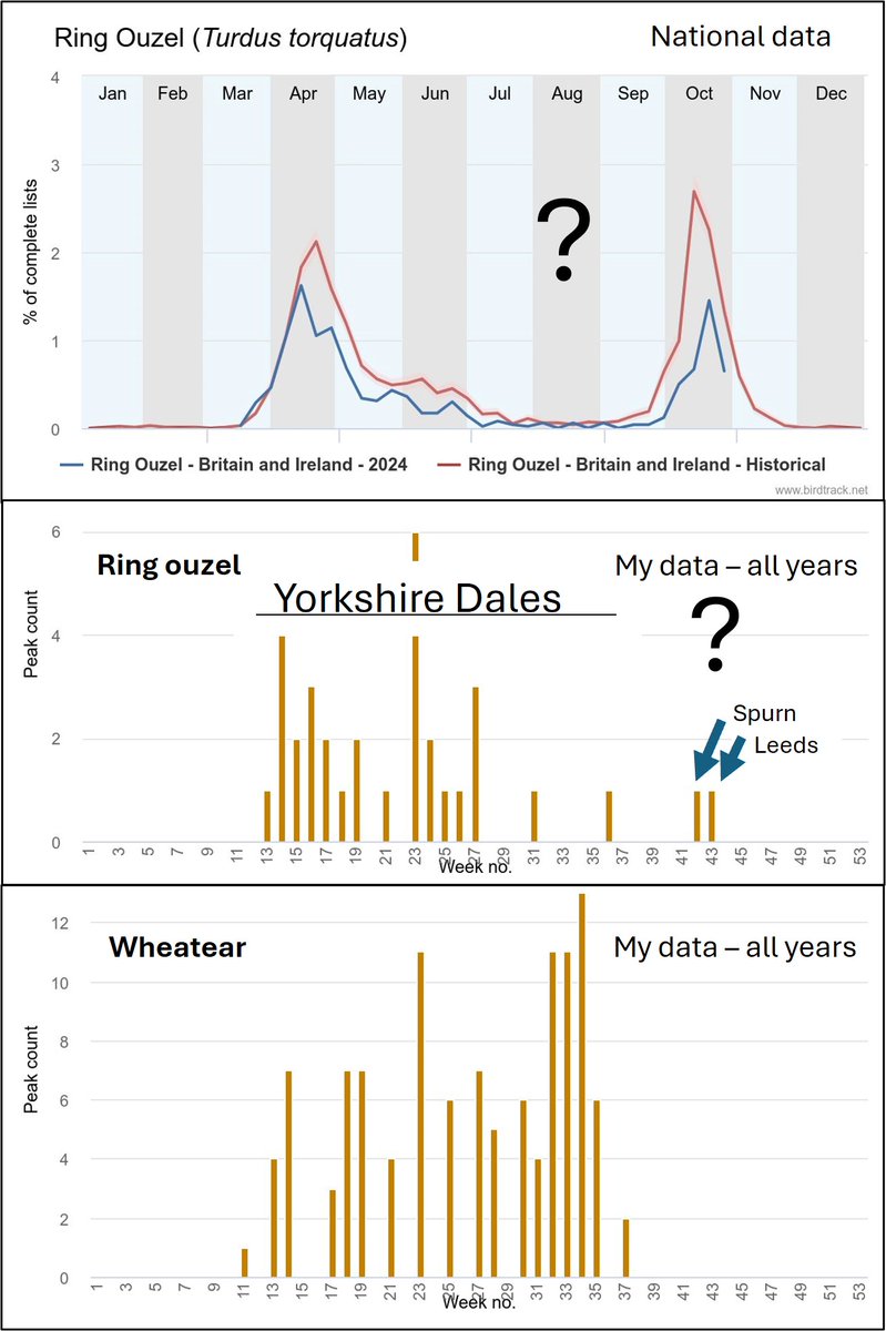 IainManners tweet media