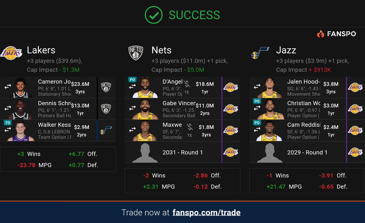 iampeanutmgm's tweet image. Get It Done @JeanieBuss #CallRob