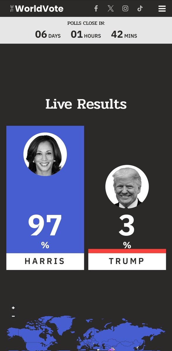 Voodoo Child tweet media