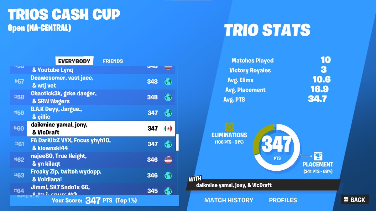 VicDraft tweet media