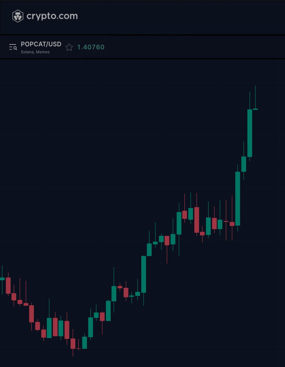 JazyVIP's tweet image. Spill the beans on Jasmine!