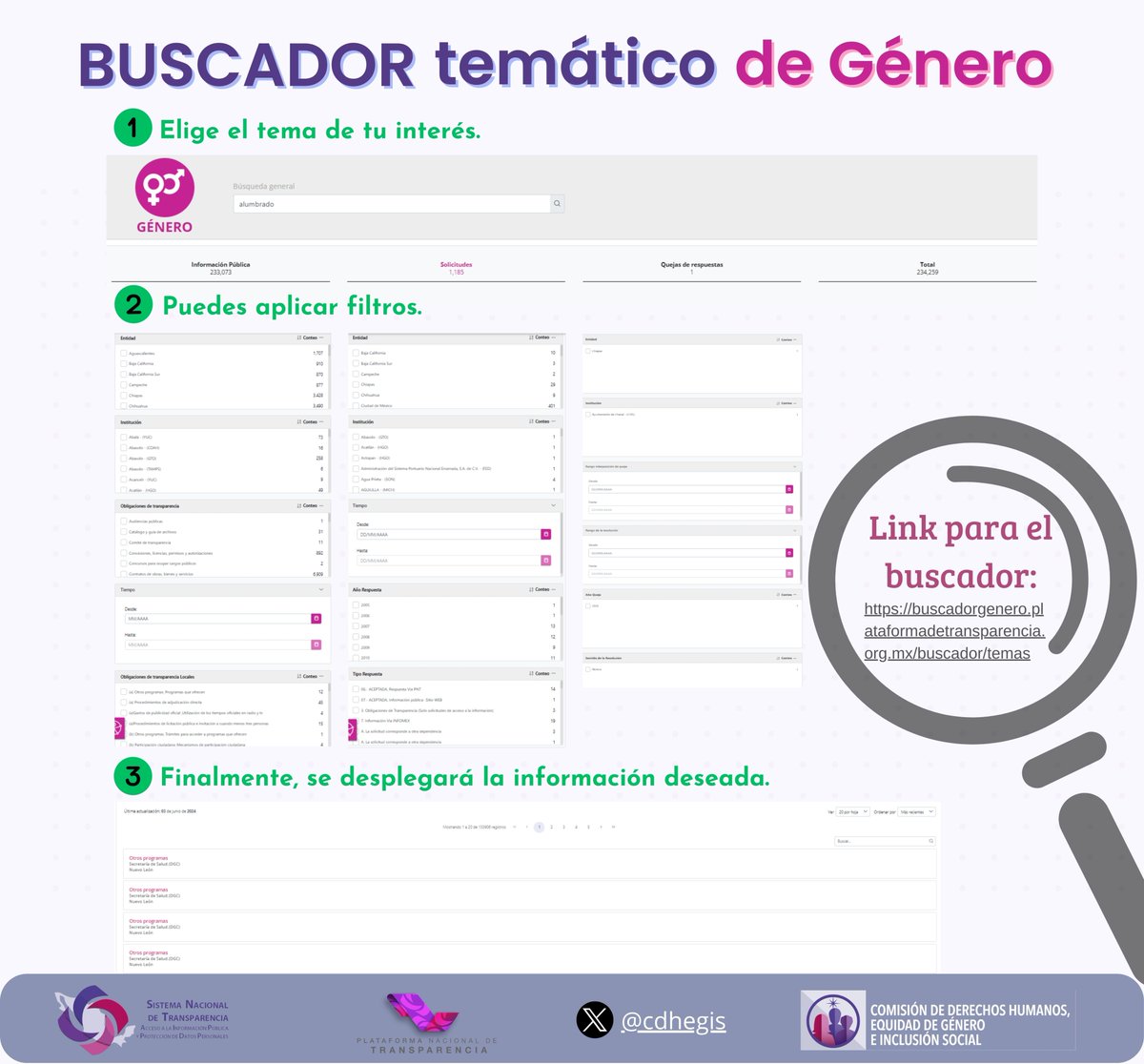 Como parte de las actividades de esta Comisión, les compartimos este material sobre el "Buscador temático de Género".
Consulta el link⬇️: …nero.plataformadetransparencia.org.mx/buscador/temas