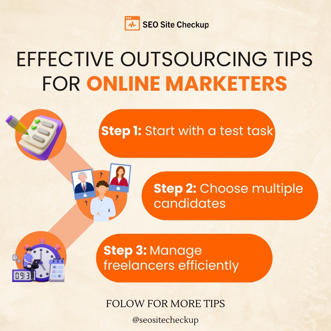 Seositecheckup's tweet image. Outsourcing can be a game changer for your online business. Use these effective tips to find skilled and reliable professionals to help your business thrive.

Discover more: buff.ly/3yIIHZj

#OutsourcingTips #OnlineMarketing #DigitalMarketing #MarketingStrategy #Effective