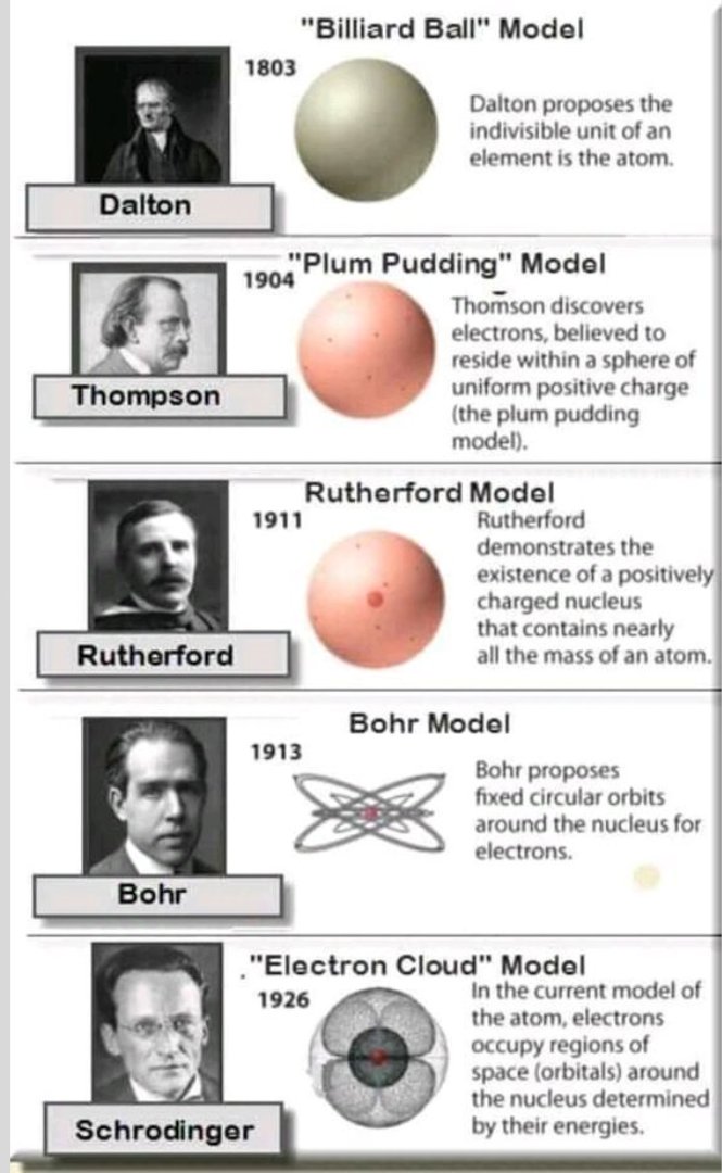 Physics In History tweet media