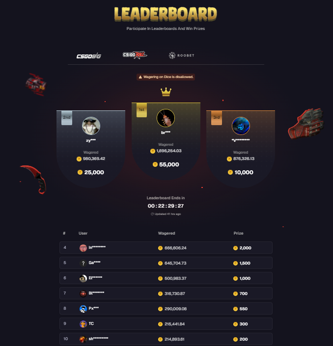 Grim Rewards tweet media