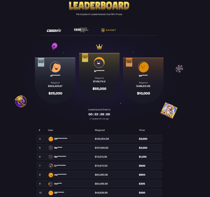 Grim Rewards tweet media