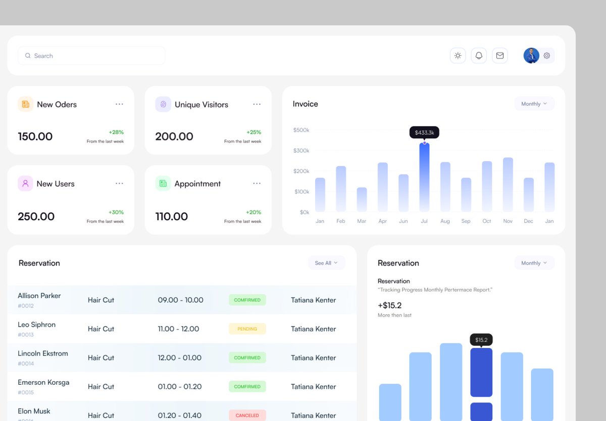 sarkar71407's tweet photo. Barber Shop Dashboard 

Enhance Your Project to Perfection!

Open full-page view: https://t.co/rH3qTwddUS

#BarberShop
#DashboardDesign
#UIUX
#AppDesign
#BarberApp
#SalonDashboard
#HaircutBooking
#DesignSystem
#UIAnimation 
#ResponsiveDesign
📷 https://t.co/jOy3LNs1B8