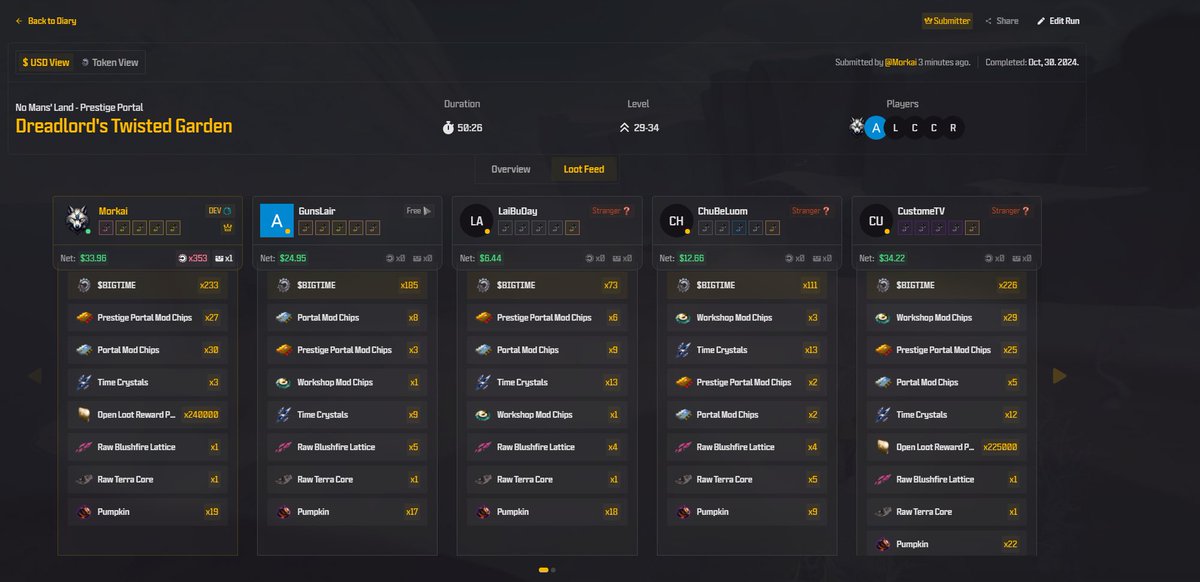 Running Prestige Dungeons on <a href="/playbigtime/">Big Time</a> is starting to look 🌶️ again 🤌🏼

This screenshot is from our Dungeon Diary 📸 

#OPENLOOT <a href="/OpenLoot/">Open Loot</a>
