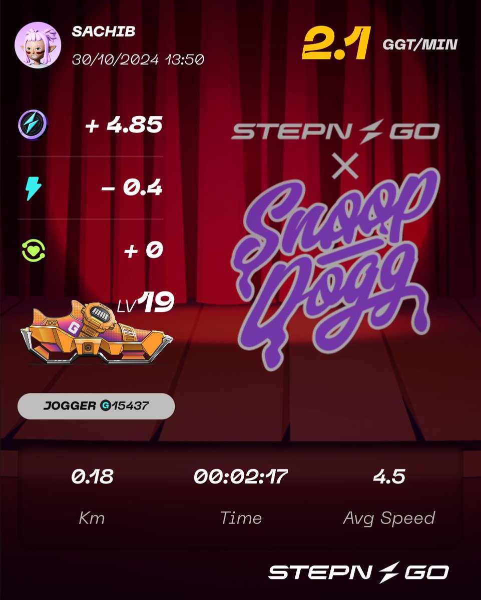 Ltraders1's tweet photo. Here's my participation to #SnoopFtSTEPNGO Genesis Raffle Mint! Check @Stepnofficial for more details! https://t.co/ueDTN9K7sh