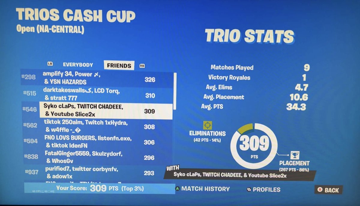 Chadee_'s tweet image. Better and better 💪🏼💪🏼 #fortnite #FortniteChapter5