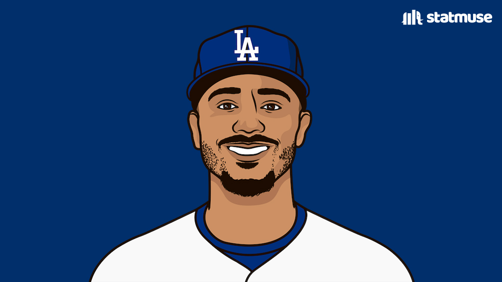 statmusemlb's tweet photo. Mookie Betts is the only active position player with THREE World Series wins.

2018 with the Red Sox
2020 and 2024 the Dodgers https://t.co/05lQ0klDX9