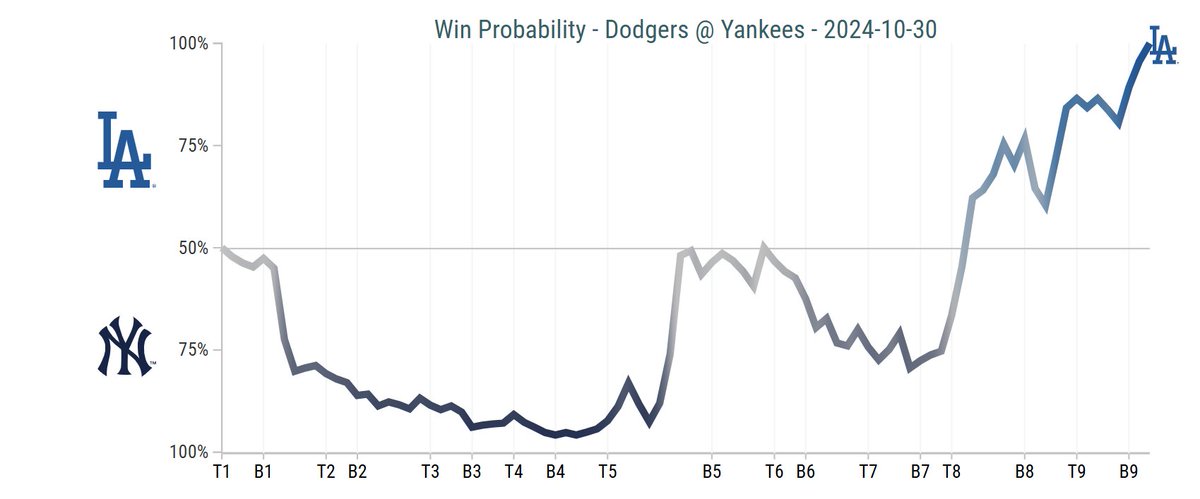 mike_petriello's tweet image. 