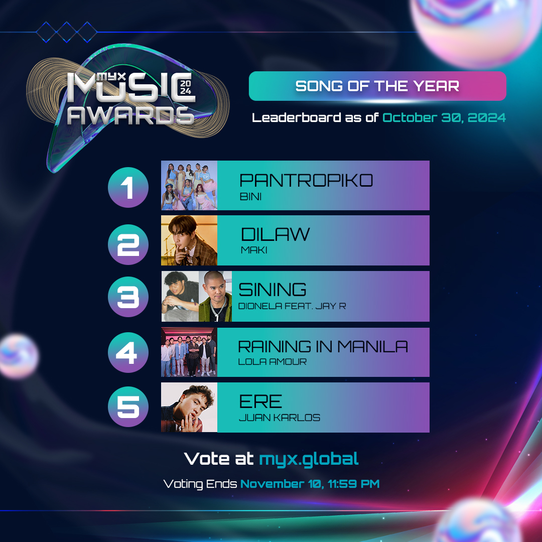 myxglobal's tweet photo. Show your love for your faves at the MYX Music Awards 2024! 🏆

Current standings as of October 30 are here, and there's still time to vote before the polls close on November 10. Visit https://t.co/WFo05Pl8f3 now!

#MYX #MYXMusicAwards2024 #TheBeatOfOurCulture https://t.co/4e5AvFVVM0