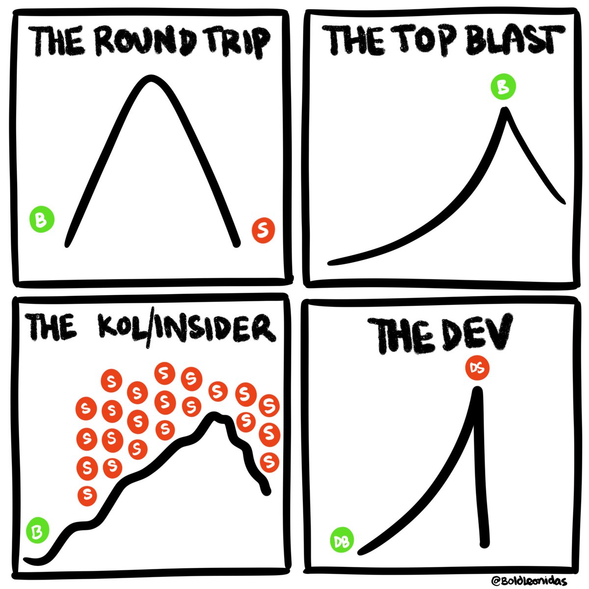 Bold (@boldleonidas) on Twitter photo 