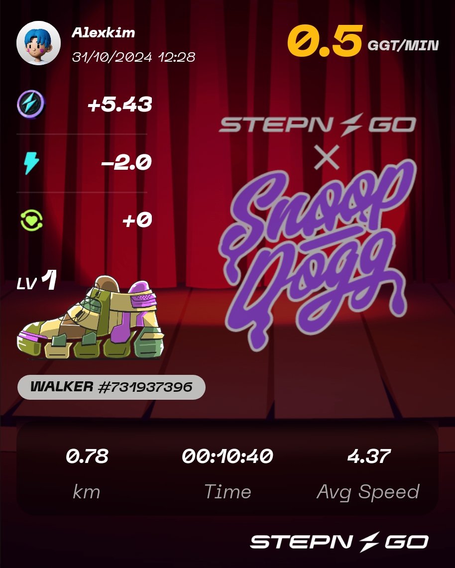 kimssy71's tweet photo. 스눕독 제네시스 래플 참여합니다
#SnoopFtSTEPNGO

Here is my participation to #SnoopFtSTEPNGO Genesis Raffle

자세한 내용은 오피셜을 참조하세요 https://t.co/C41DmFpCIs
