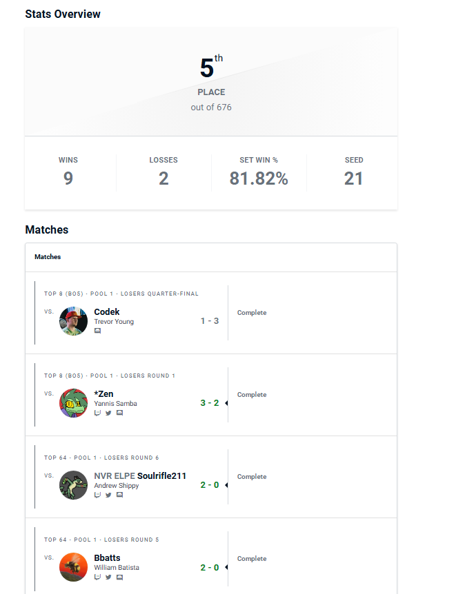 🐰Lily🐰ENVTuber🐰 tweet media