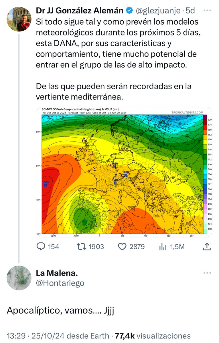 Idiazaquso's tweet photo. Bravo por La Malena https://t.co/3PAQiw4o1W