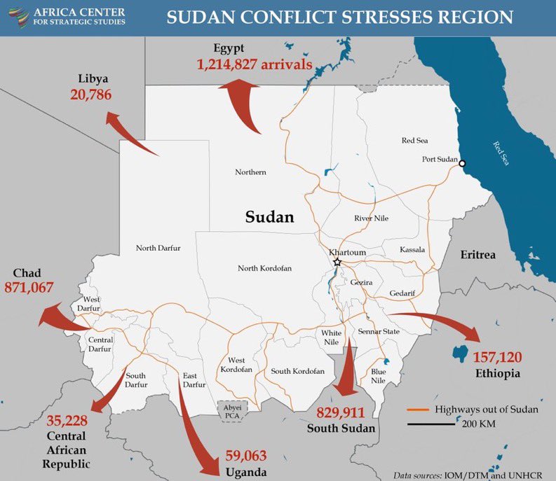 plantingneurons's tweet photo. 🗣️ Sudan now represents the largest displacement crisis in the world 

Reposted with alt text for those who need it #AltTextSudan #AltText4You 
#KeepEyesOnSudan 

Read about the displacements:
💔💔💔
https://t.co/DY5zk7WRnz https://t.co/t2HK5smPSd