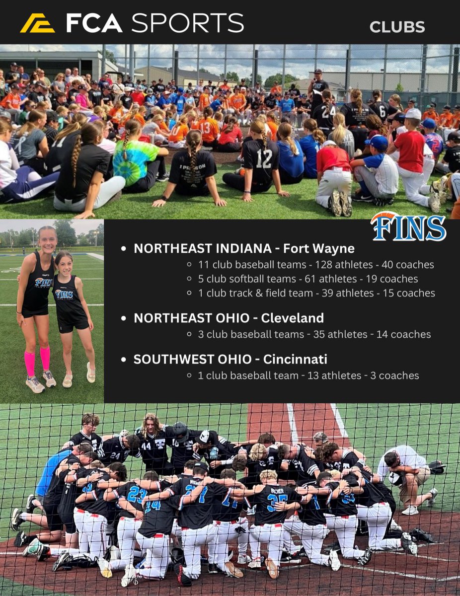 FCA Sports - Great Lakes Region tweet media