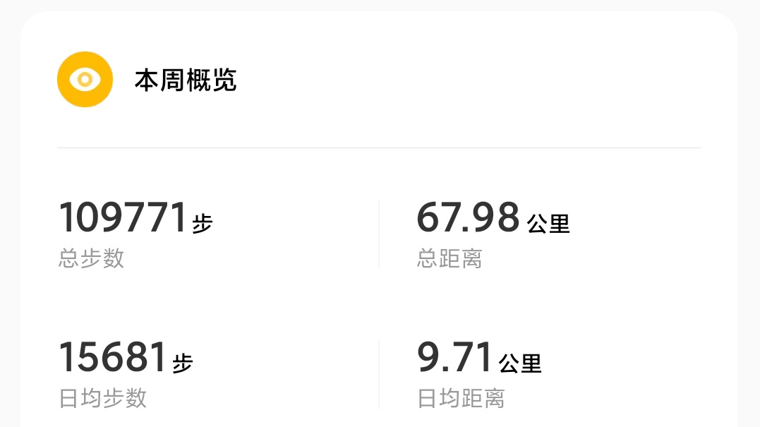 我的忙表现在：在学校里跑成风火轮