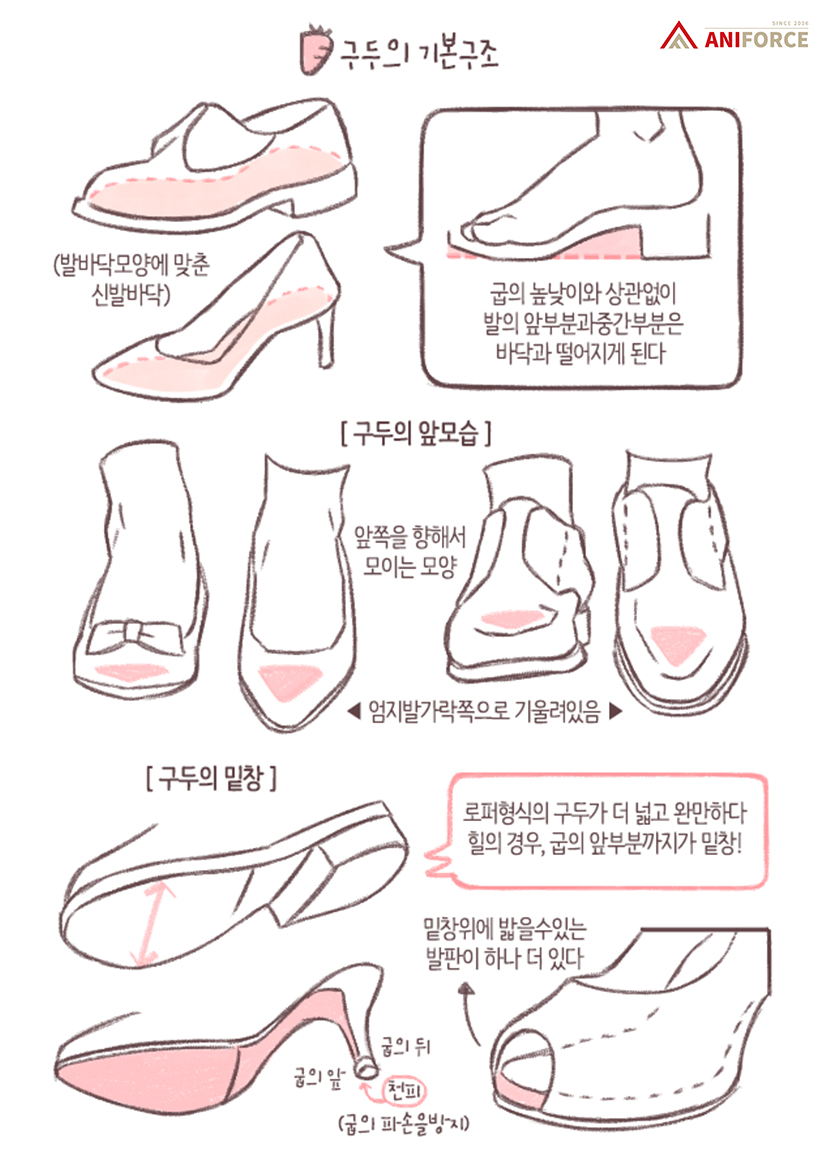 GY_ANIFORCE's tweet photo. [구두 그리기 TIP]

알듯 말듯한 구두! 각도에 따라 다르게 보이는 구두는 운동화보다 그리기 더 어려운 느낌을 줍니다. 그렇다면 이럴 땐! 발의 기본 구조를 분석하고 형태를 이해하는 단계를 거쳐줘야 합니다~ 😄👍🦶🦶 https://t.co/MesN9xjtUn