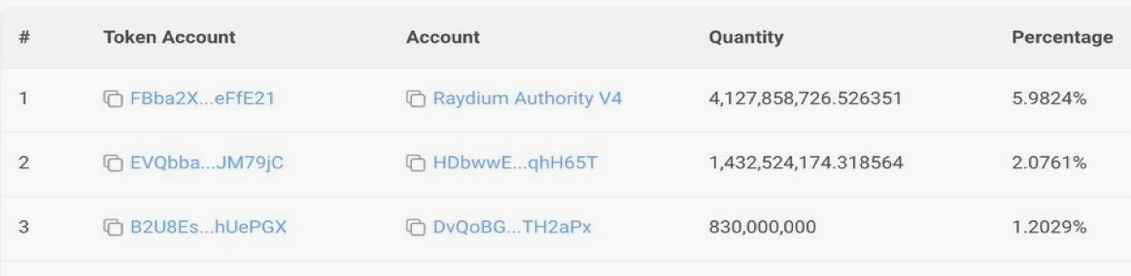 DavidAFolch's tweet image. Hello, it's David Folch sparking interest