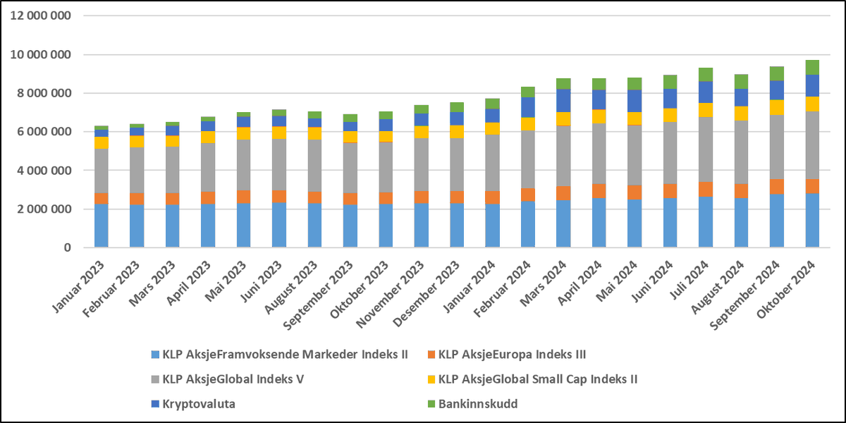 Pengeblogg tweet media
