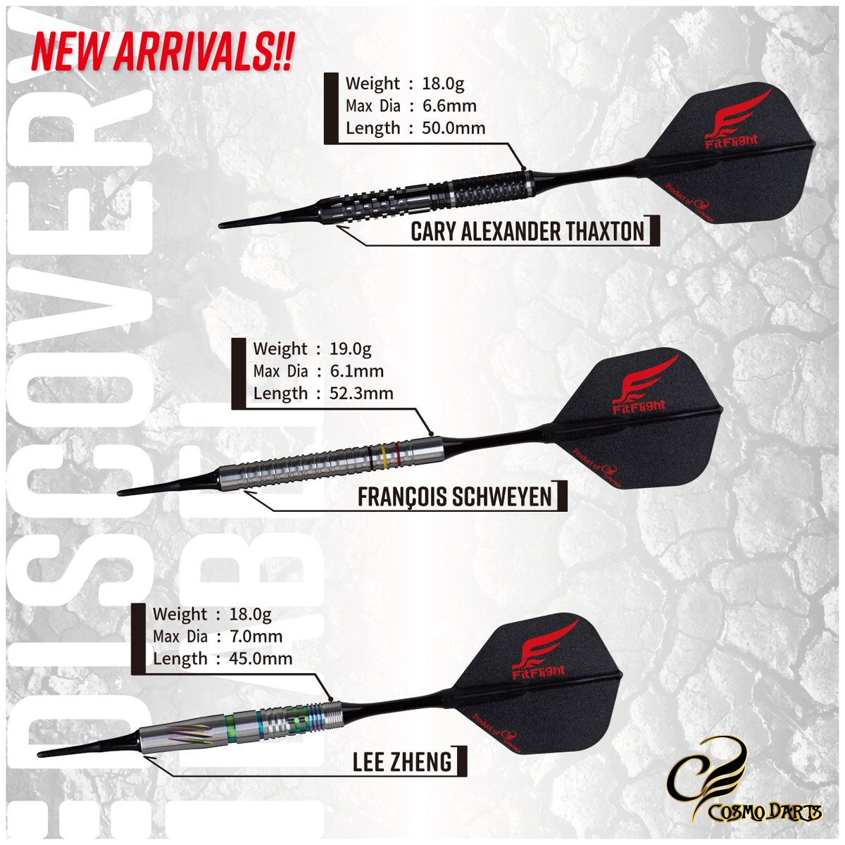 CosmoDartsInt's tweet photo. Do you know about our various soft-tip barrels of our DISCOVERY LABEL Lineup?
Find the perfect darts for your needs!
For more information check our website
DISCOVERY LABEL【soft】
https://t.co/6ZQnmt52mc
#Cosmodarts #FitFlight #darts #lovethedarts #dartslife #products #edarts https://t.co/imKqEoL0iz