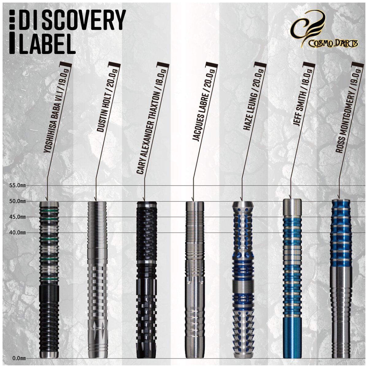 CosmoDartsInt's tweet photo. Do you know about our various soft-tip barrels of our DISCOVERY LABEL Lineup?
Find the perfect darts for your needs!
For more information check our website
DISCOVERY LABEL【soft】
https://t.co/6ZQnmt52mc
#Cosmodarts #FitFlight #darts #lovethedarts #dartslife #products #edarts https://t.co/imKqEoL0iz