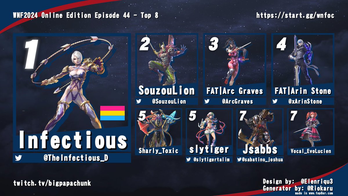 Hololive and Taiwan are Lit tweet media