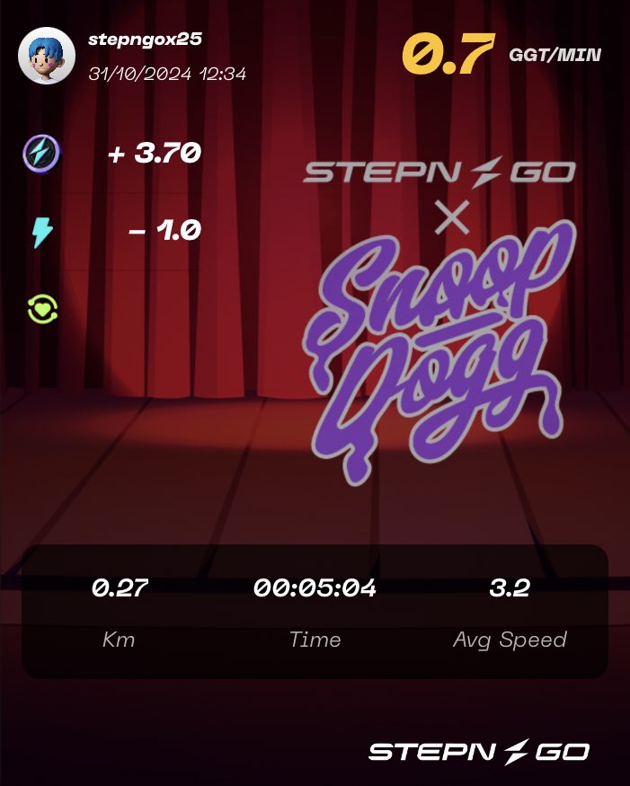 Emberx25's tweet photo. Here's my participation to #SnoopFtSTEPNGO Genesis Raffle Mint! Check @Stepnofficial for more details! https://t.co/BqwWZPaj0o